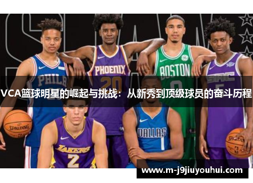 VCA篮球明星的崛起与挑战：从新秀到顶级球员的奋斗历程