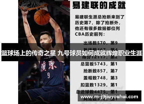 篮球场上的传奇之星 九号球员如何成就辉煌职业生涯